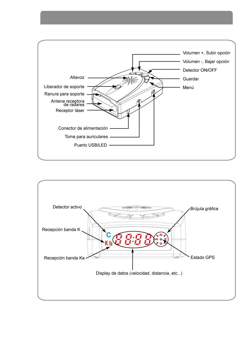 Botones de Only You Combi