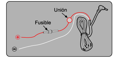 Montaje del fusible en el cable de alimentación